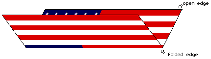 Image of American flag being folded step 2